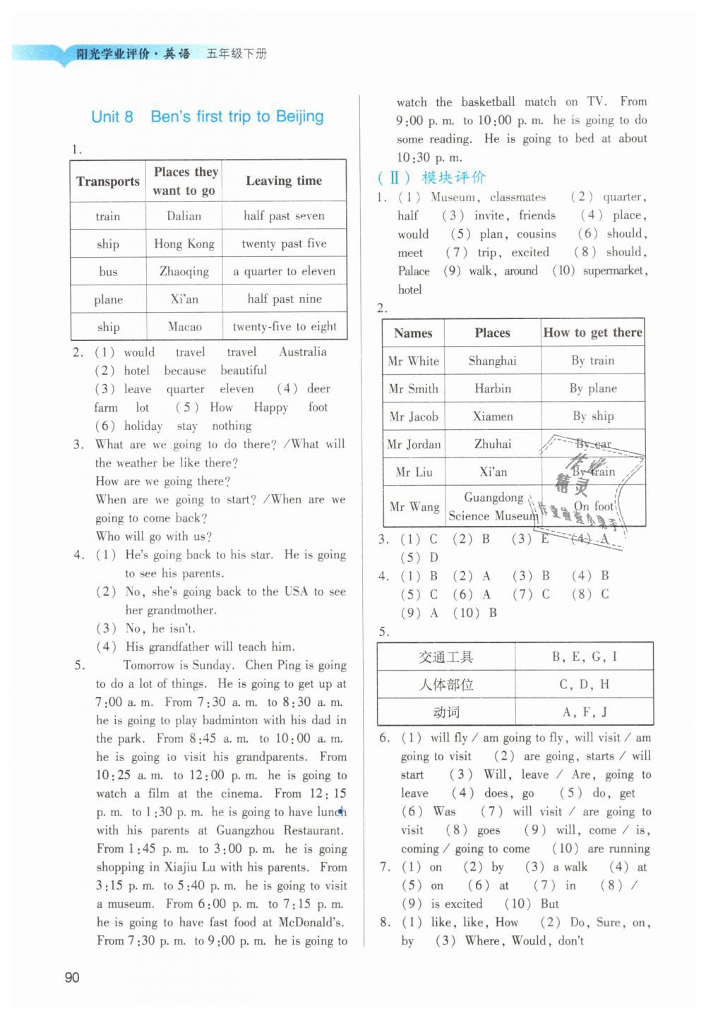 2019年陽光學(xué)業(yè)評價五年級英語下冊教科版 第5頁