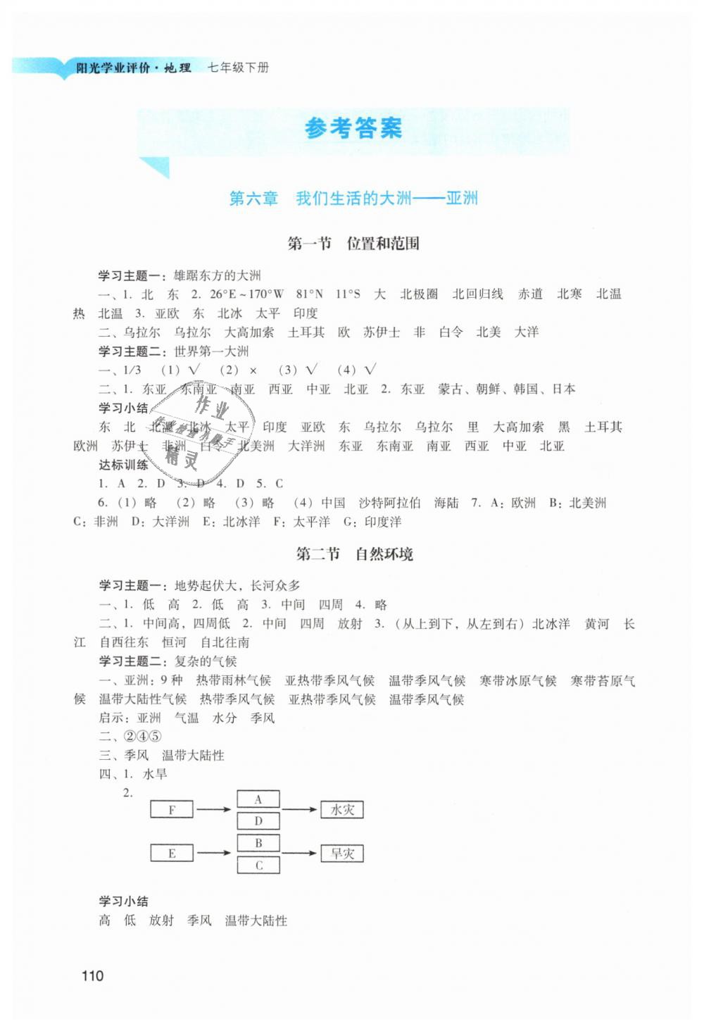 2019年阳光学业评价七年级地理下册人教版 第1页