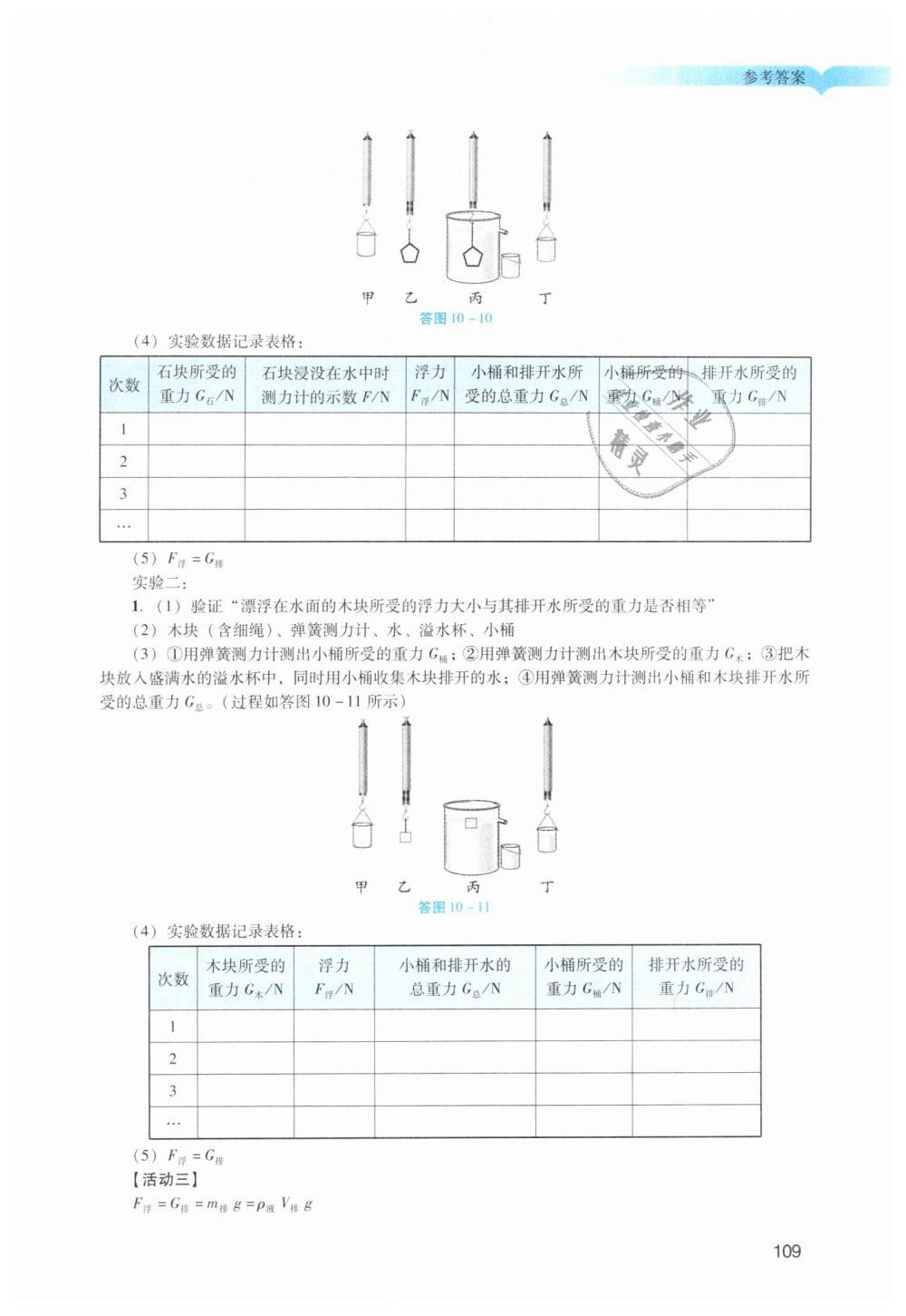 2019年陽光學(xué)業(yè)評(píng)價(jià)八年級(jí)物理下冊(cè)人教版 第11頁