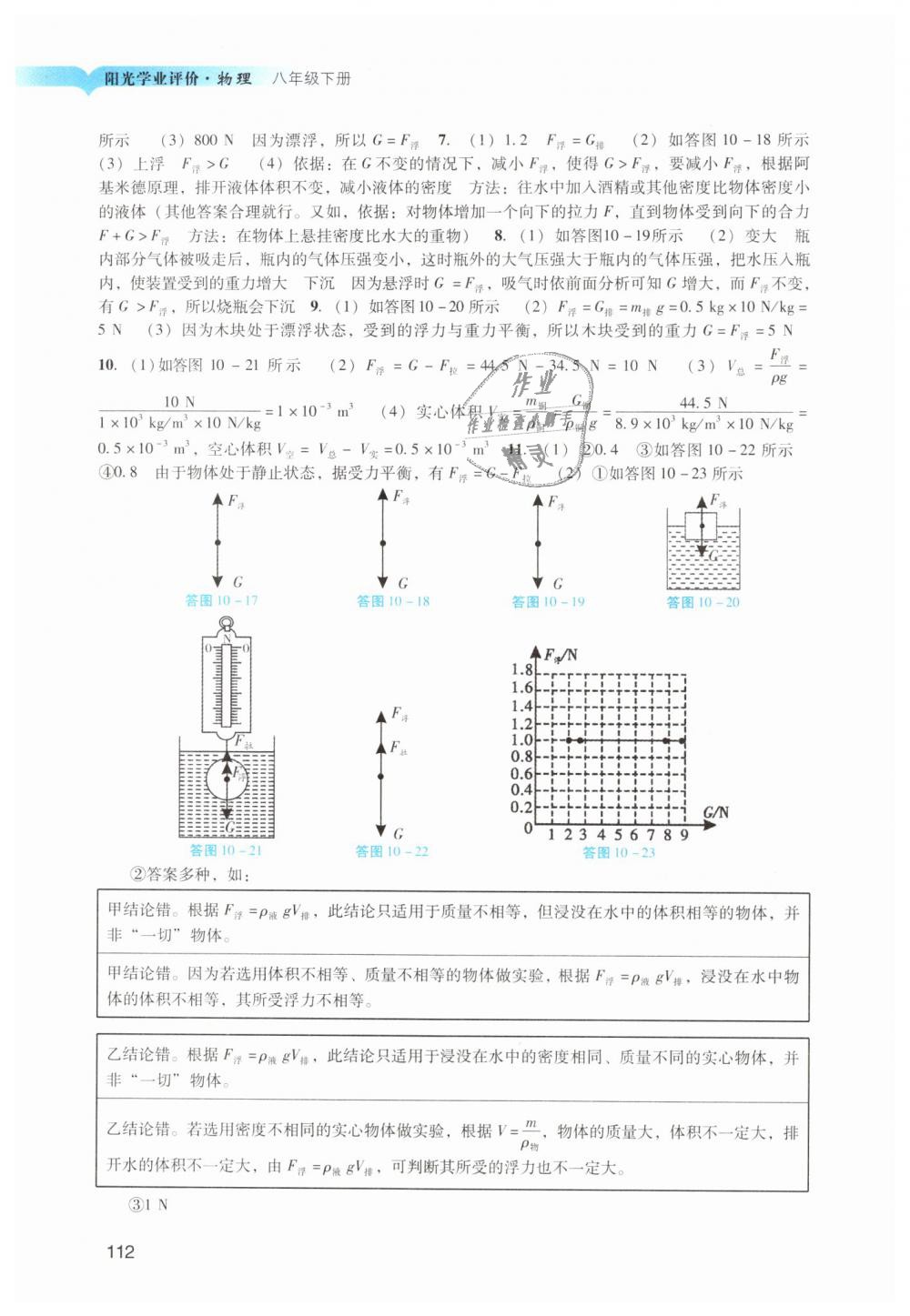 2019年陽光學(xué)業(yè)評價八年級物理下冊人教版 第14頁