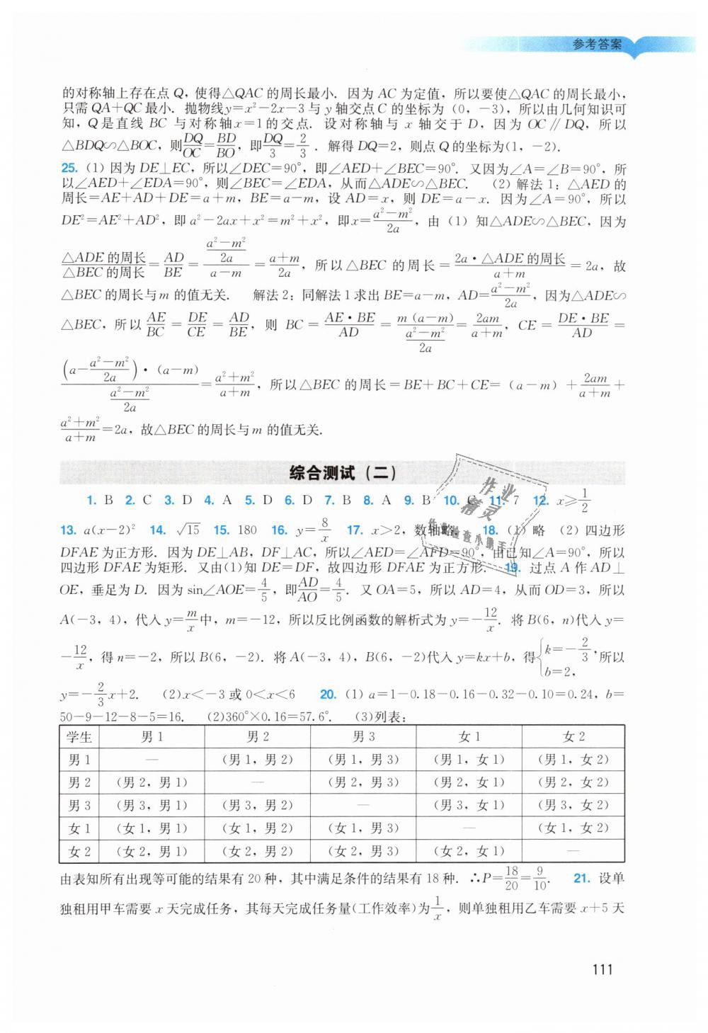 2019年陽(yáng)光學(xué)業(yè)評(píng)價(jià)九年級(jí)數(shù)學(xué)下冊(cè)人教版 第11頁(yè)