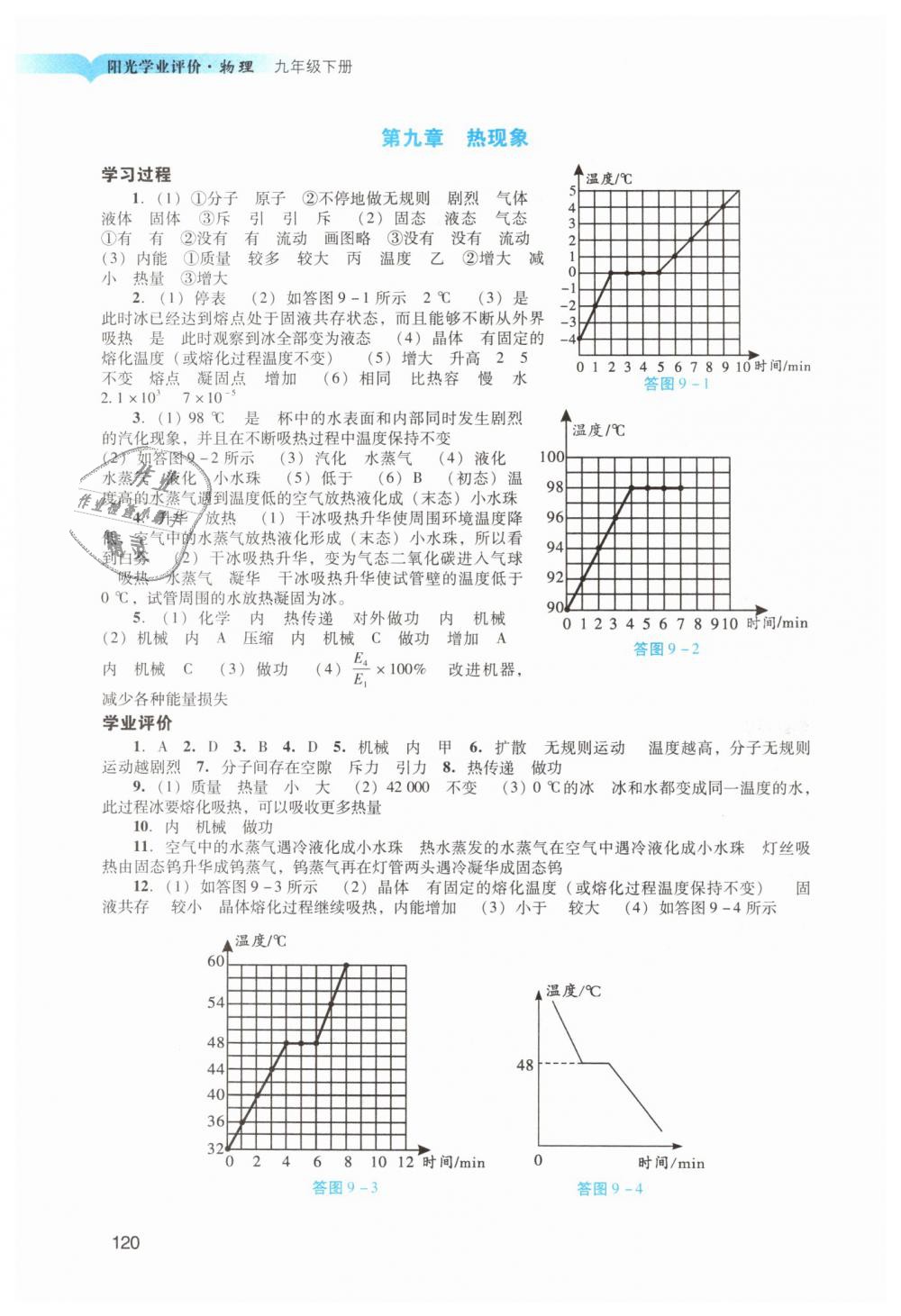 2019年陽(yáng)光學(xué)業(yè)評(píng)價(jià)九年級(jí)物理下冊(cè)人教版 第22頁(yè)