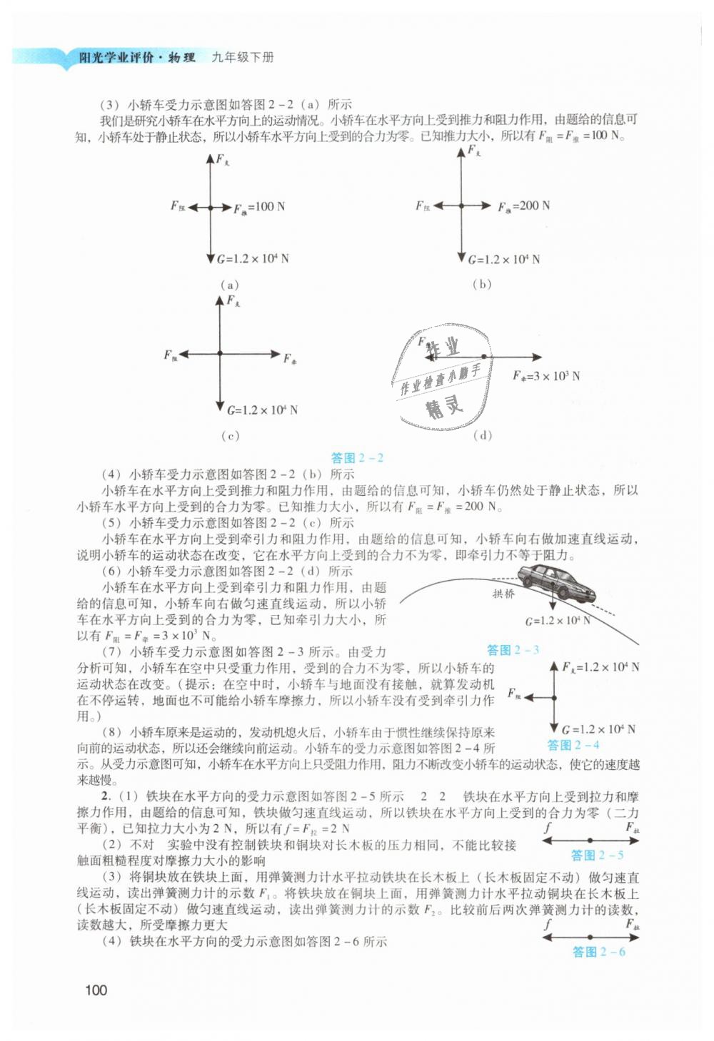 2019年陽光學業(yè)評價九年級物理下冊人教版 第2頁