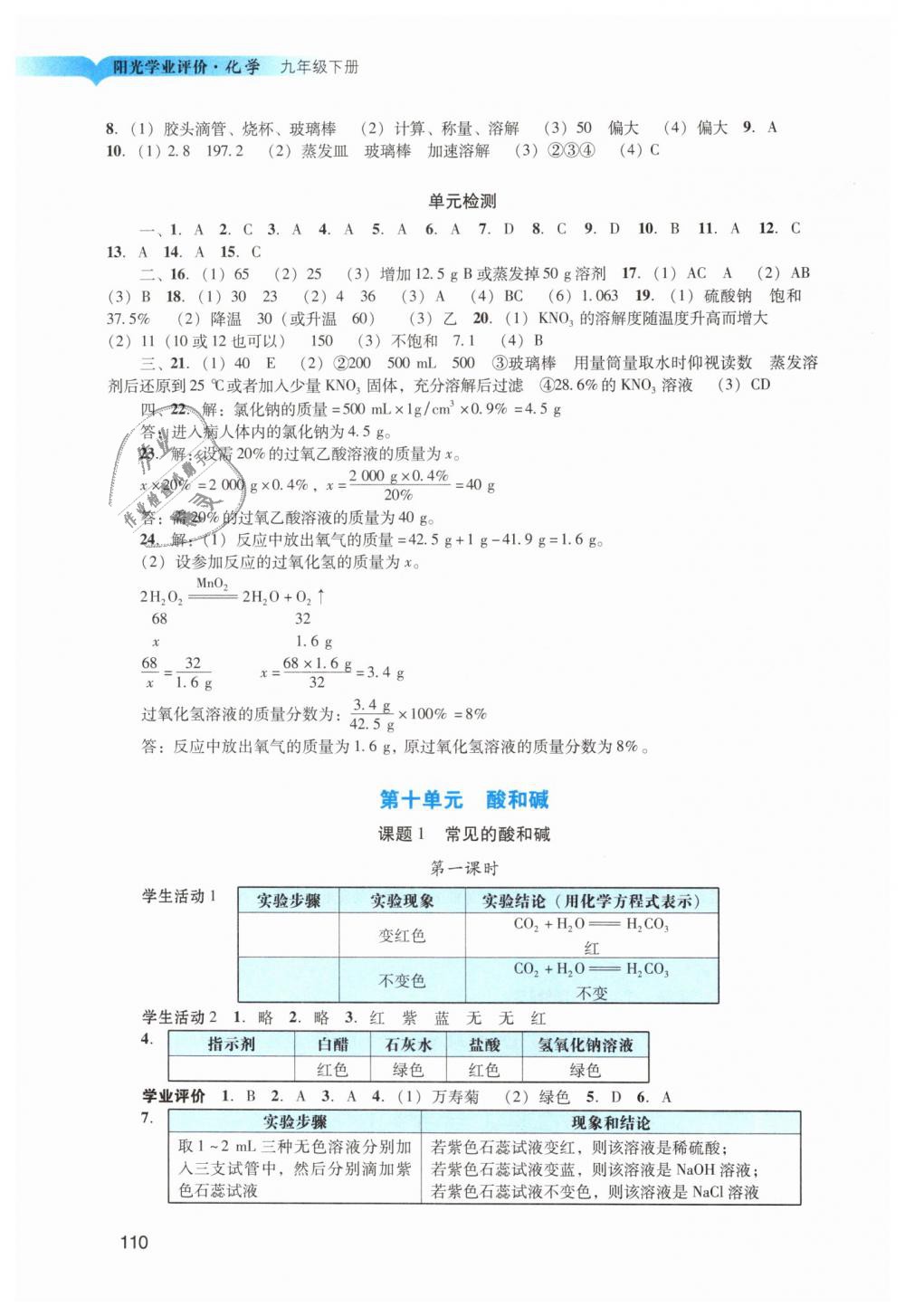 2019年陽光學業(yè)評價九年級化學下冊人教版 第7頁