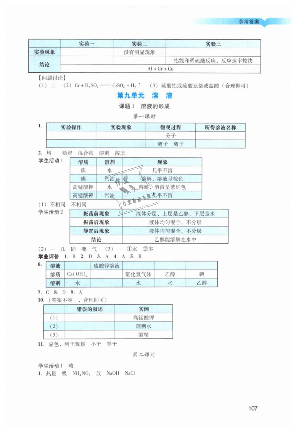 2019年陽(yáng)光學(xué)業(yè)評(píng)價(jià)九年級(jí)化學(xué)下冊(cè)人教版 第4頁(yè)