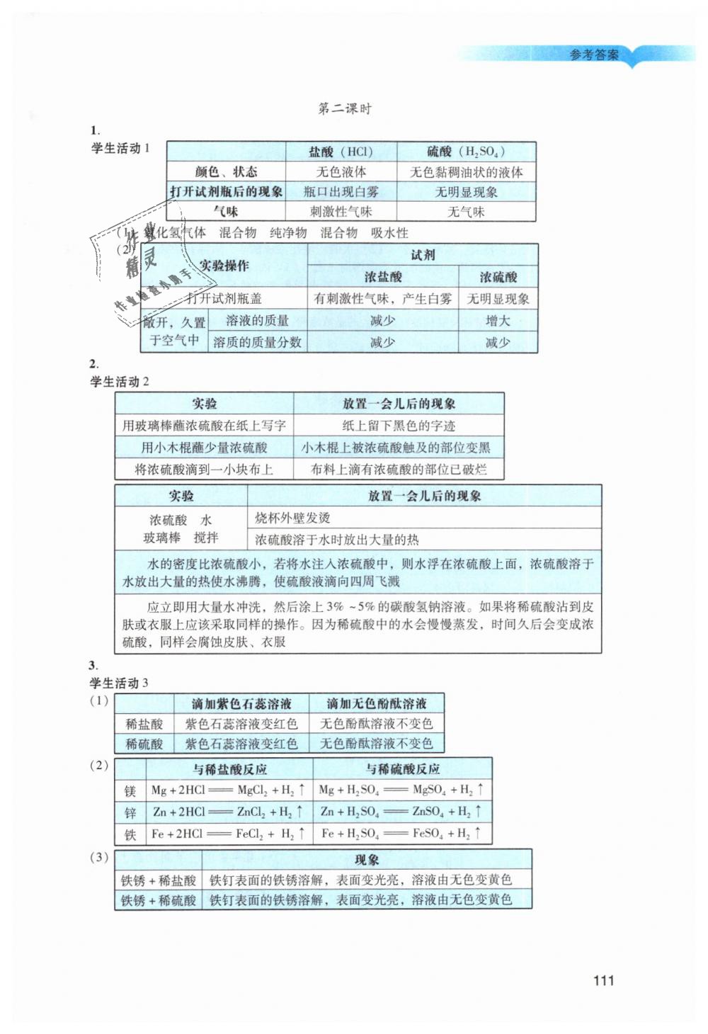 2019年陽光學(xué)業(yè)評價九年級化學(xué)下冊人教版 第8頁