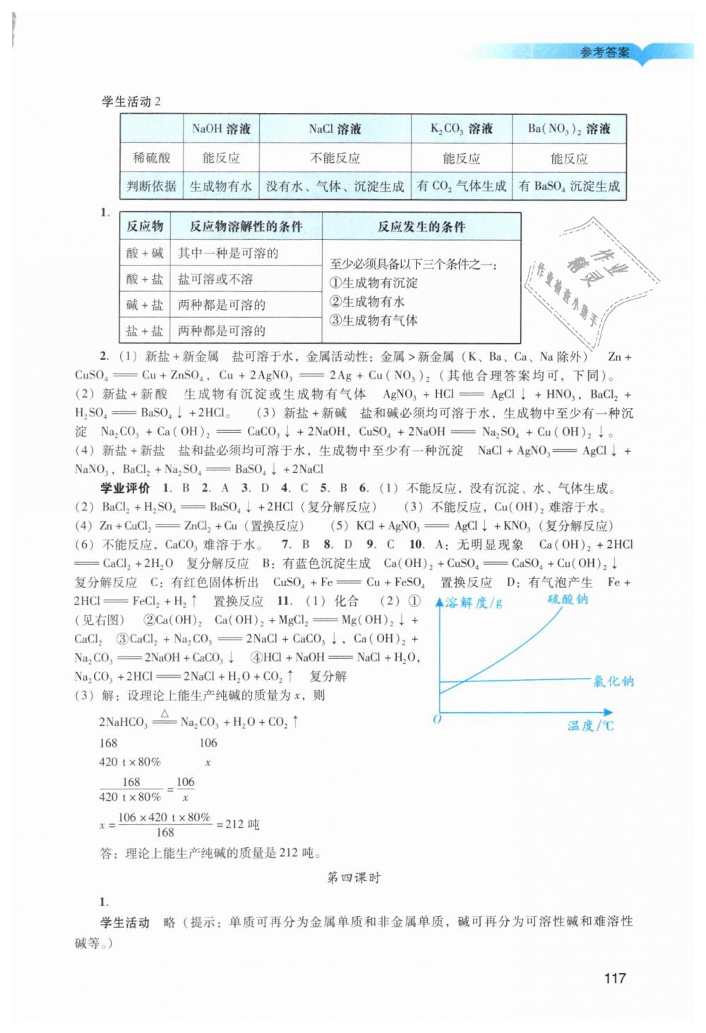 2019年陽光學(xué)業(yè)評價九年級化學(xué)下冊人教版 第14頁