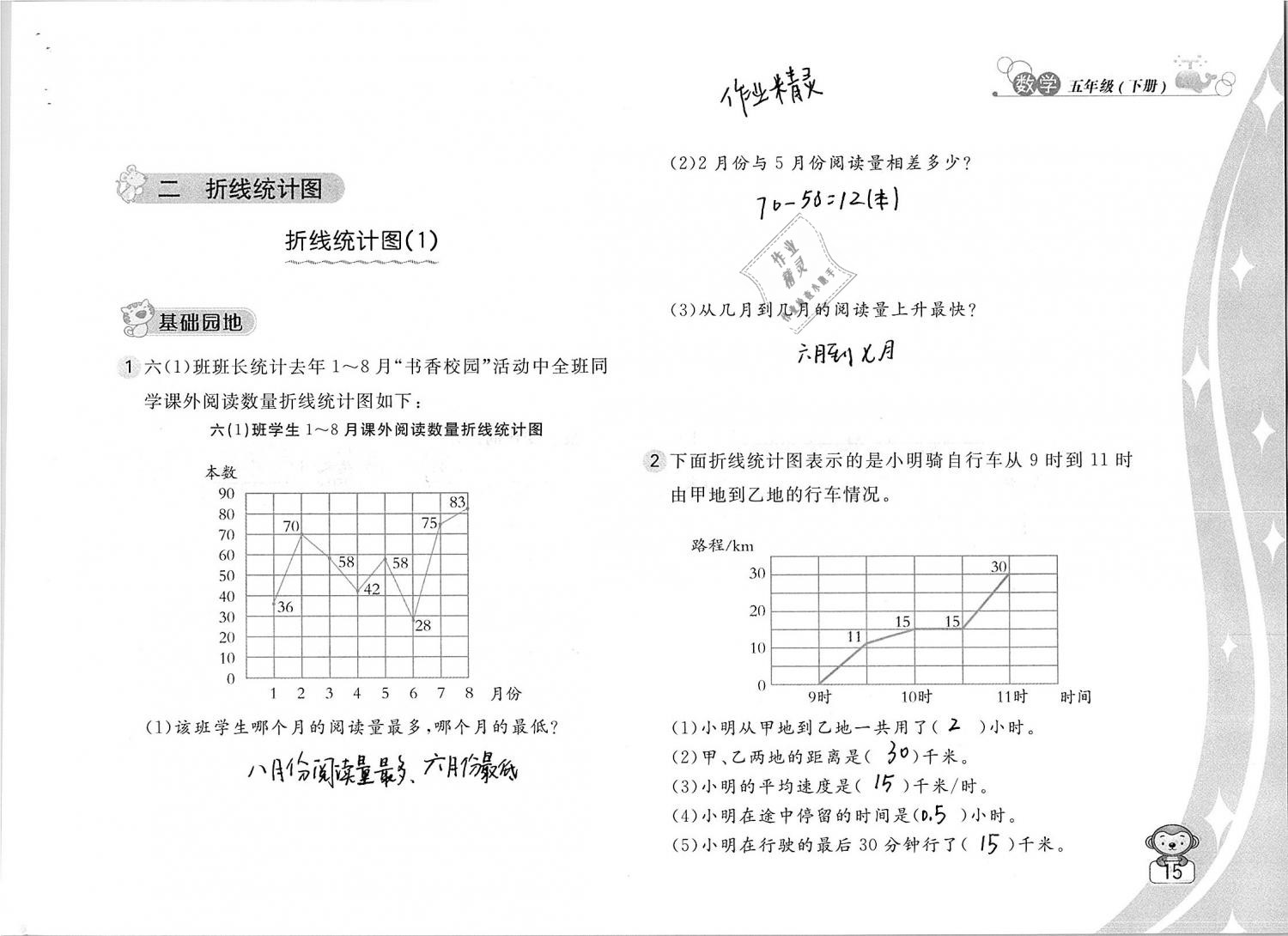 2019年新編基礎(chǔ)訓(xùn)練五年級(jí)數(shù)學(xué)下冊(cè)蘇教版 參考答案第15頁(yè)