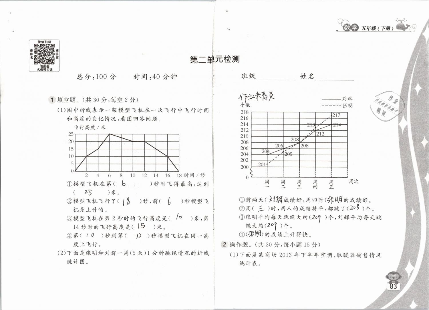 2019年新編基礎(chǔ)訓(xùn)練五年級數(shù)學(xué)下冊蘇教版 參考答案第83頁