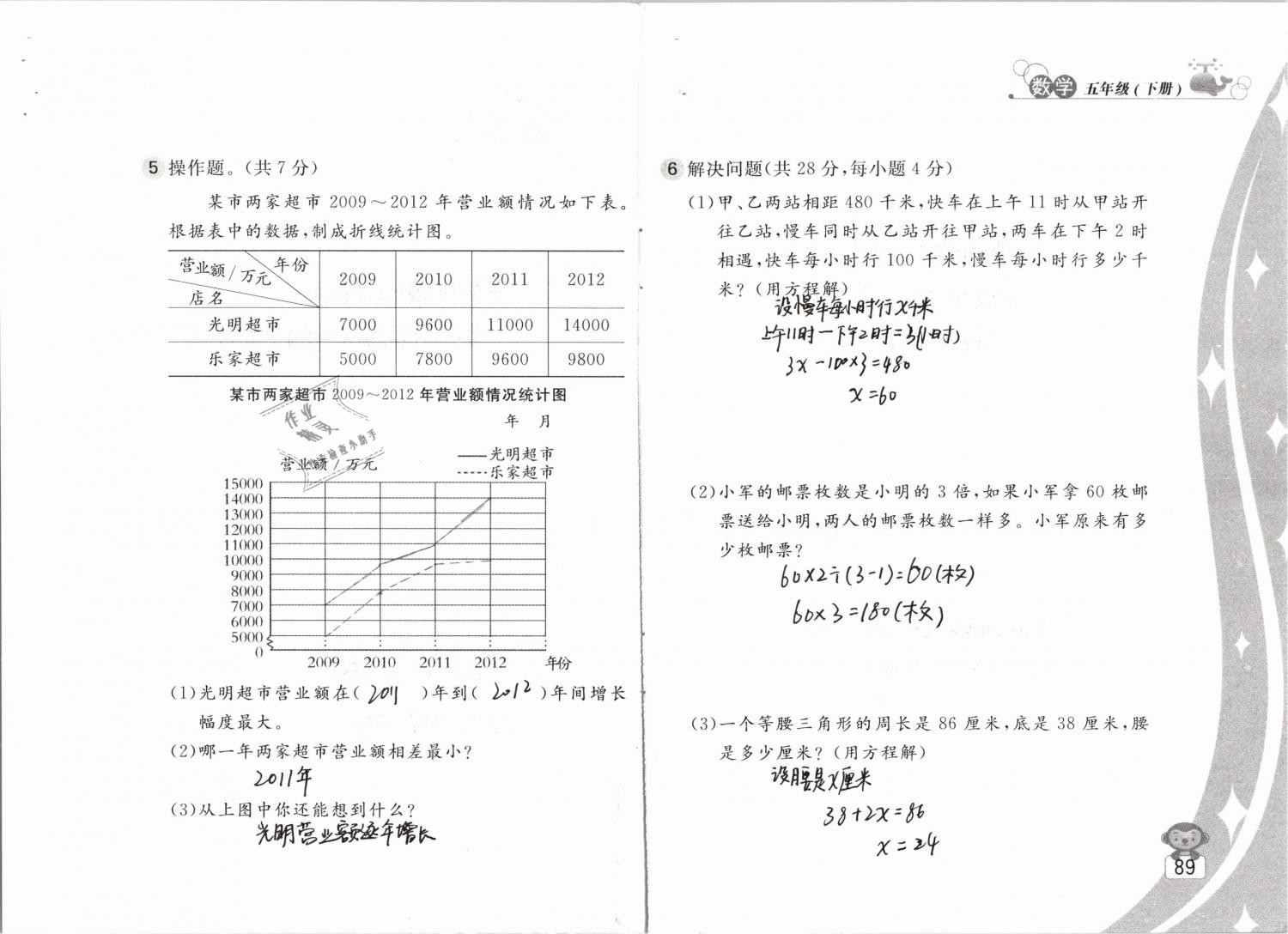 2019年新編基礎訓練五年級數(shù)學下冊蘇教版 參考答案第89頁