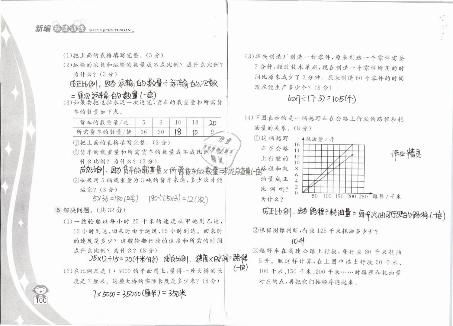 2019年新編基礎(chǔ)訓(xùn)練六年級(jí)數(shù)學(xué)下冊(cè)蘇教版 參考答案第100頁(yè)