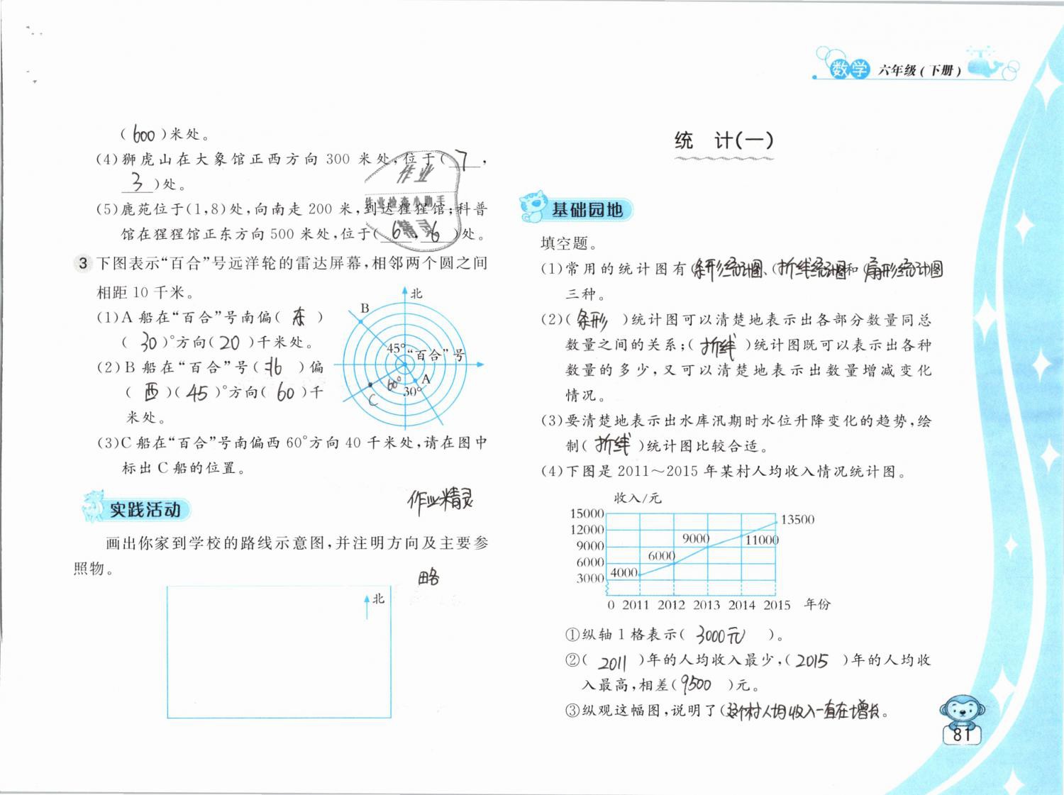 2019年新編基礎(chǔ)訓練六年級數(shù)學下冊蘇教版 參考答案第81頁