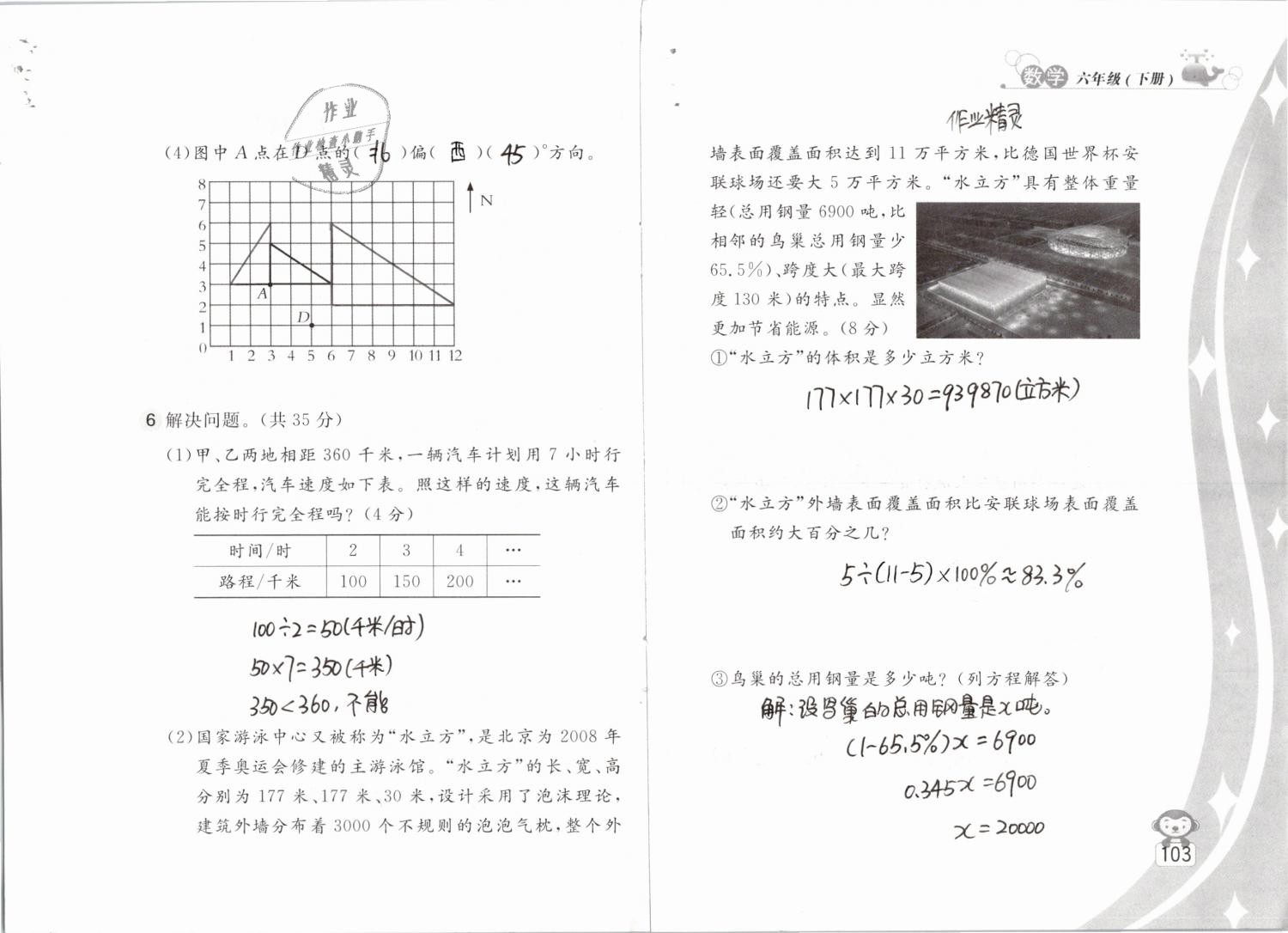 2019年新編基礎(chǔ)訓(xùn)練六年級(jí)數(shù)學(xué)下冊(cè)蘇教版 參考答案第103頁(yè)