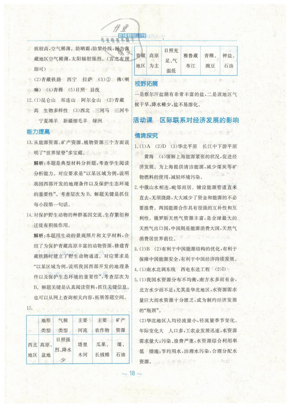 2019年新編基礎(chǔ)訓(xùn)練八年級(jí)地理下冊(cè)商務(wù)星球版 第10頁