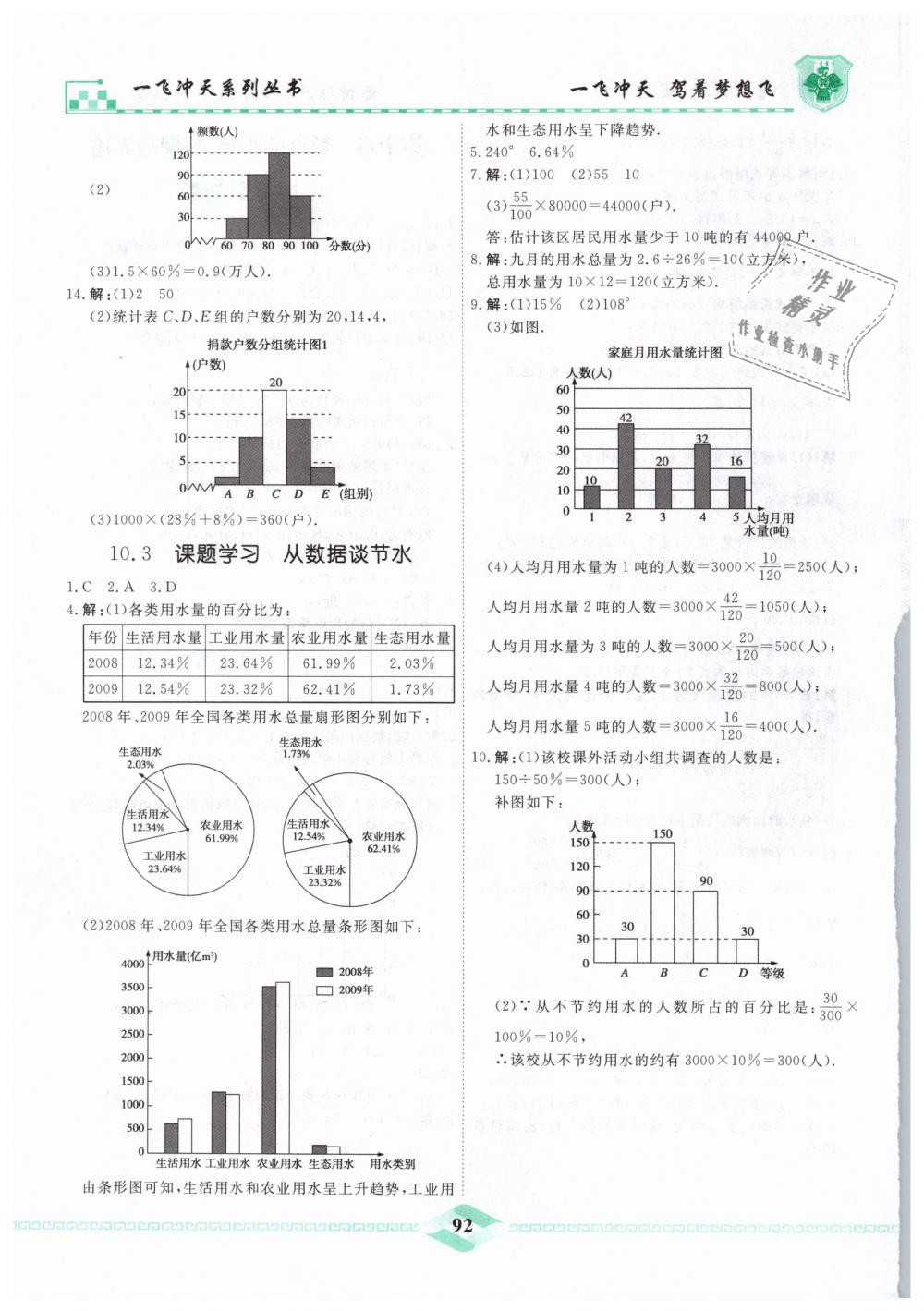 2019年一飞冲天课时作业七年级数学下册人教版 第20页