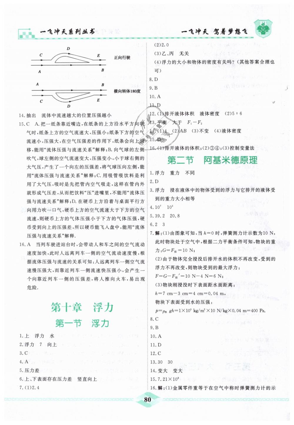 2019年一飛沖天課時(shí)作業(yè)八年級(jí)物理下冊(cè)人教版 第12頁(yè)