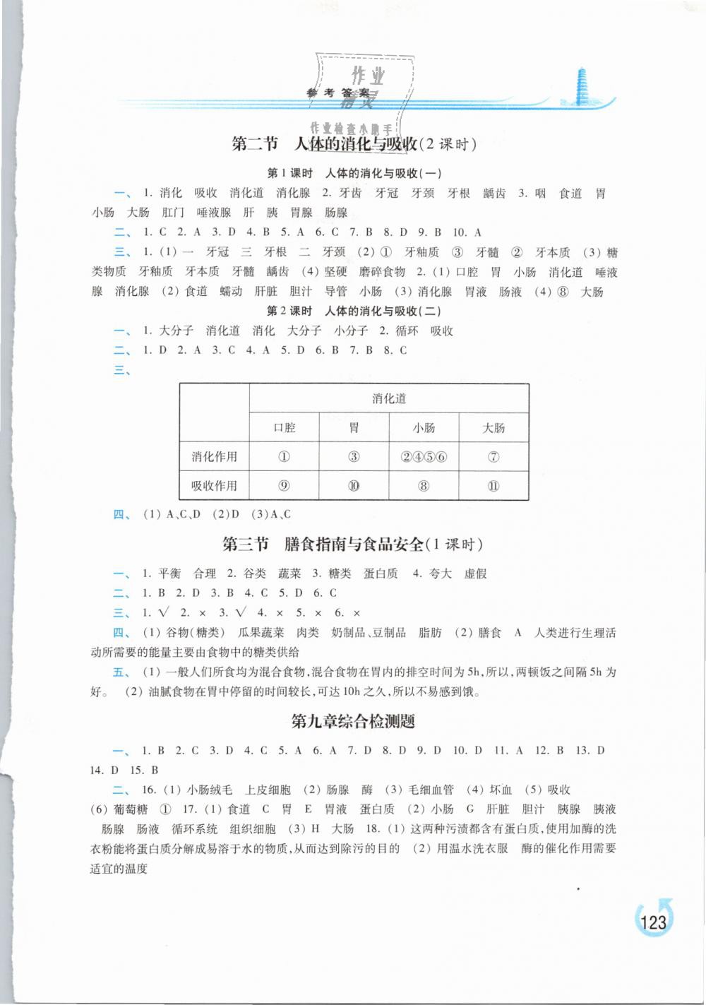 2019年學習檢測七年級生物學下冊蘇教版 第3頁