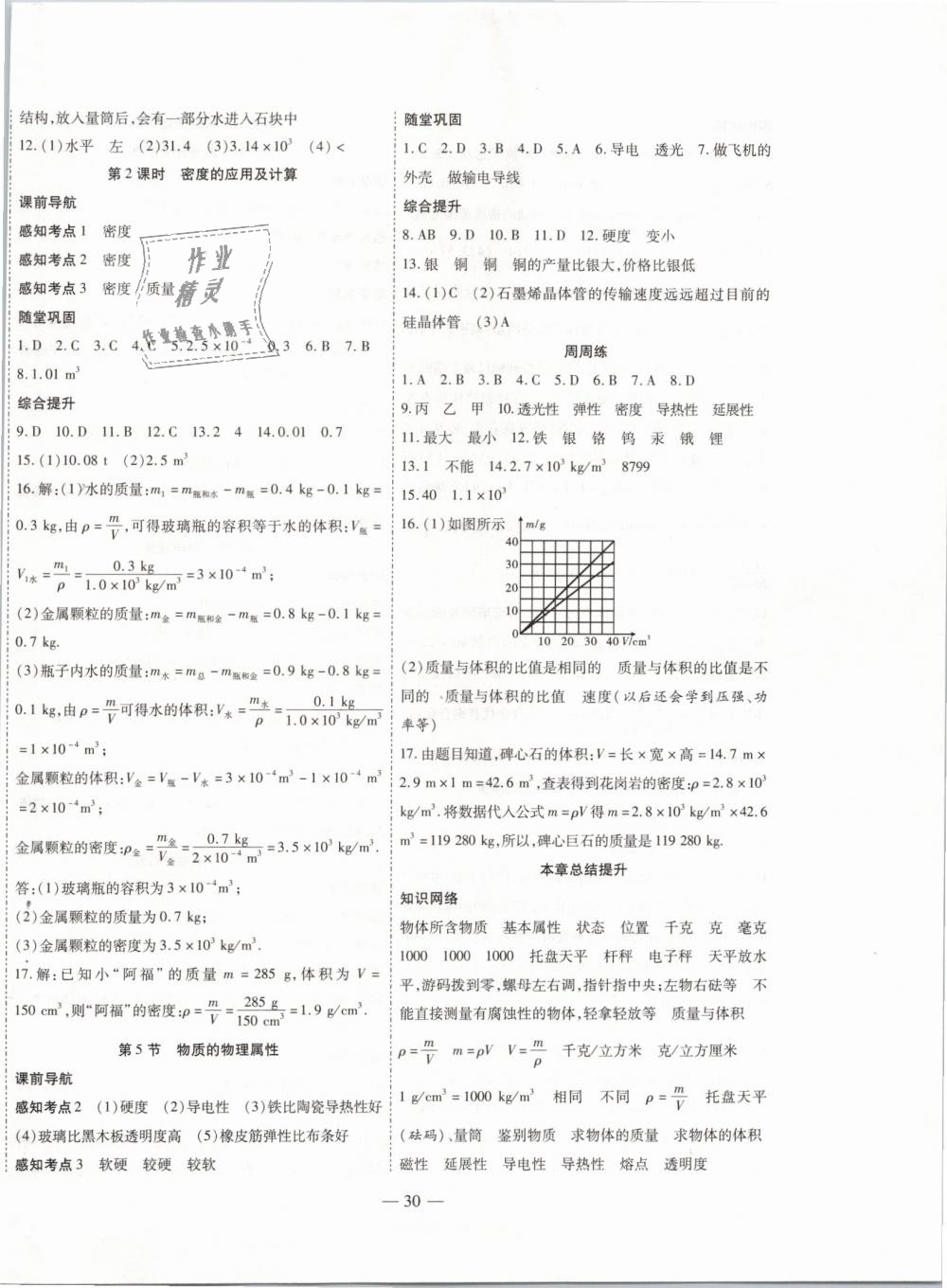 2019年新課程成長資源八年級物理下冊蘇科版 第2頁