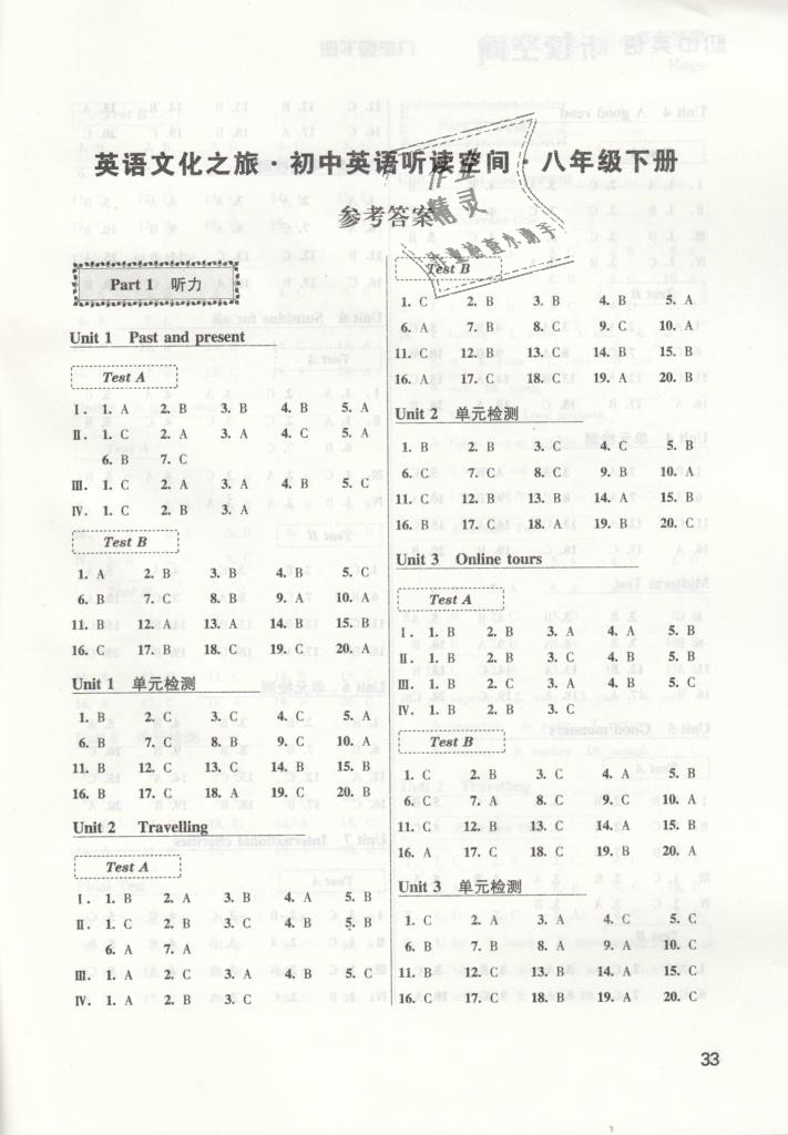 2019年初中英語聽讀空間八年級下冊譯林版 第1頁