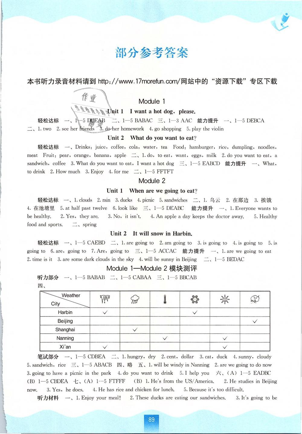 2019年自主学习能力测评六年级英语下册外研版 第1页