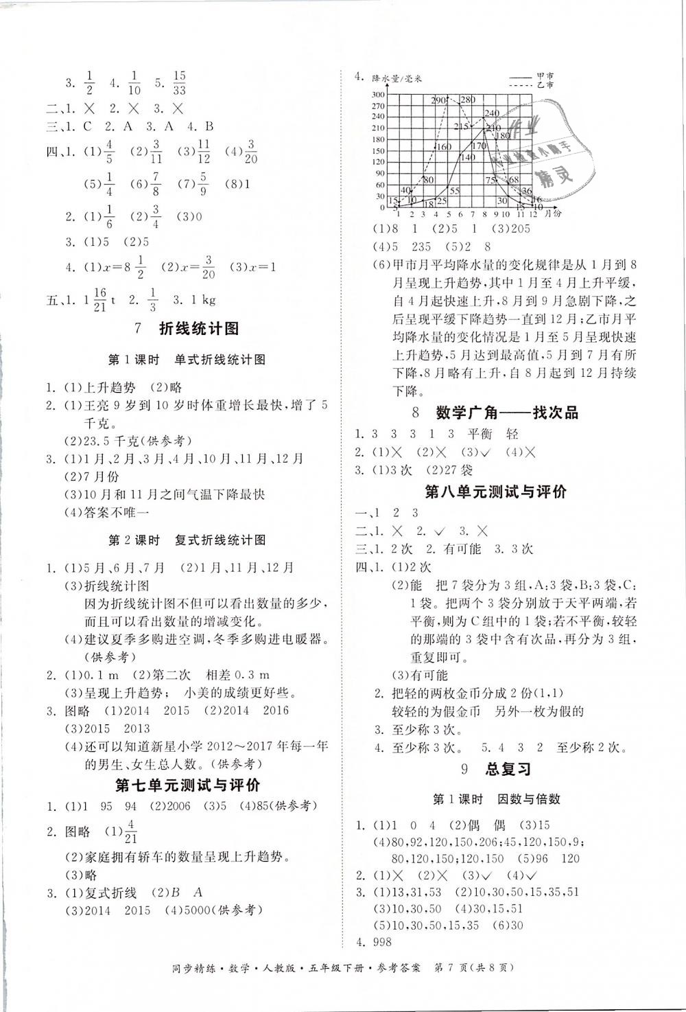 2019年同步精练五年级数学下册人教版 第7页