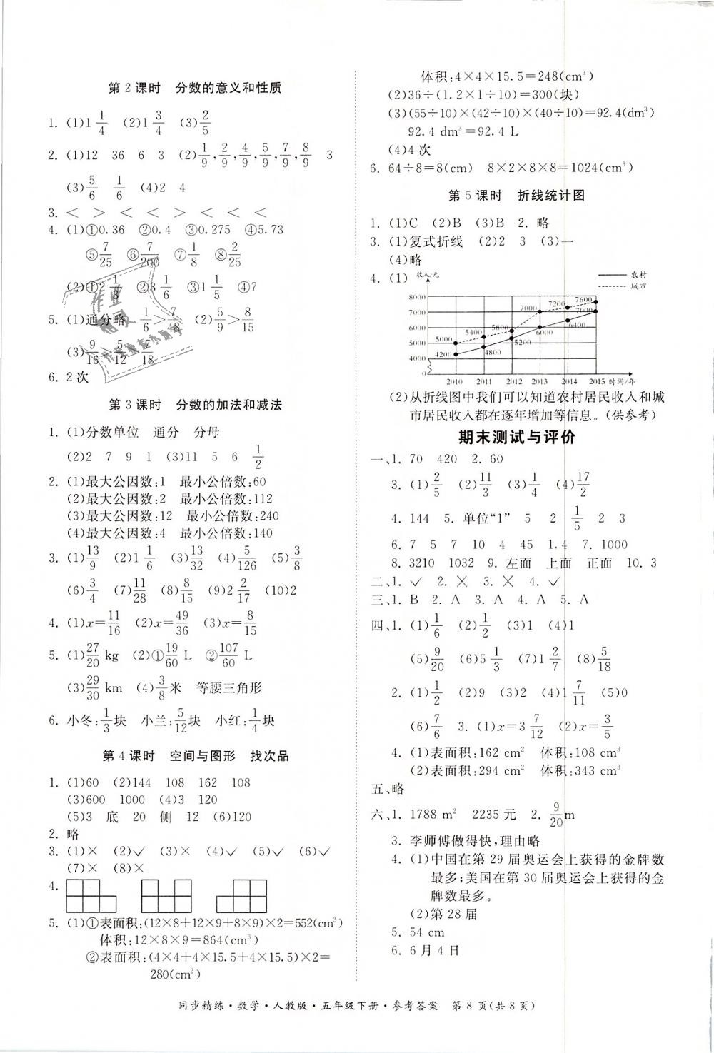 2019年同步精练五年级数学下册人教版 第8页