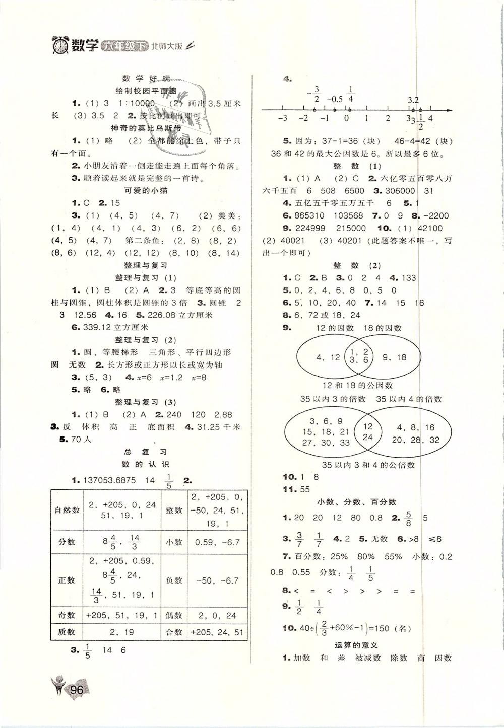 2019年新課程能力培養(yǎng)六年級數(shù)學(xué)下冊北師大版 第4頁