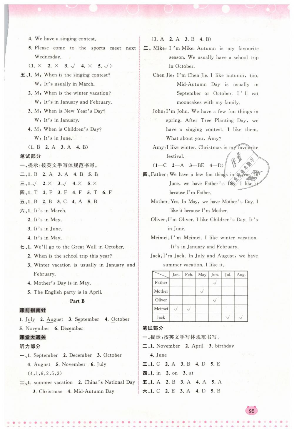 2019年新课程学习与测评同步学习五年级英语下册人教版 第5页