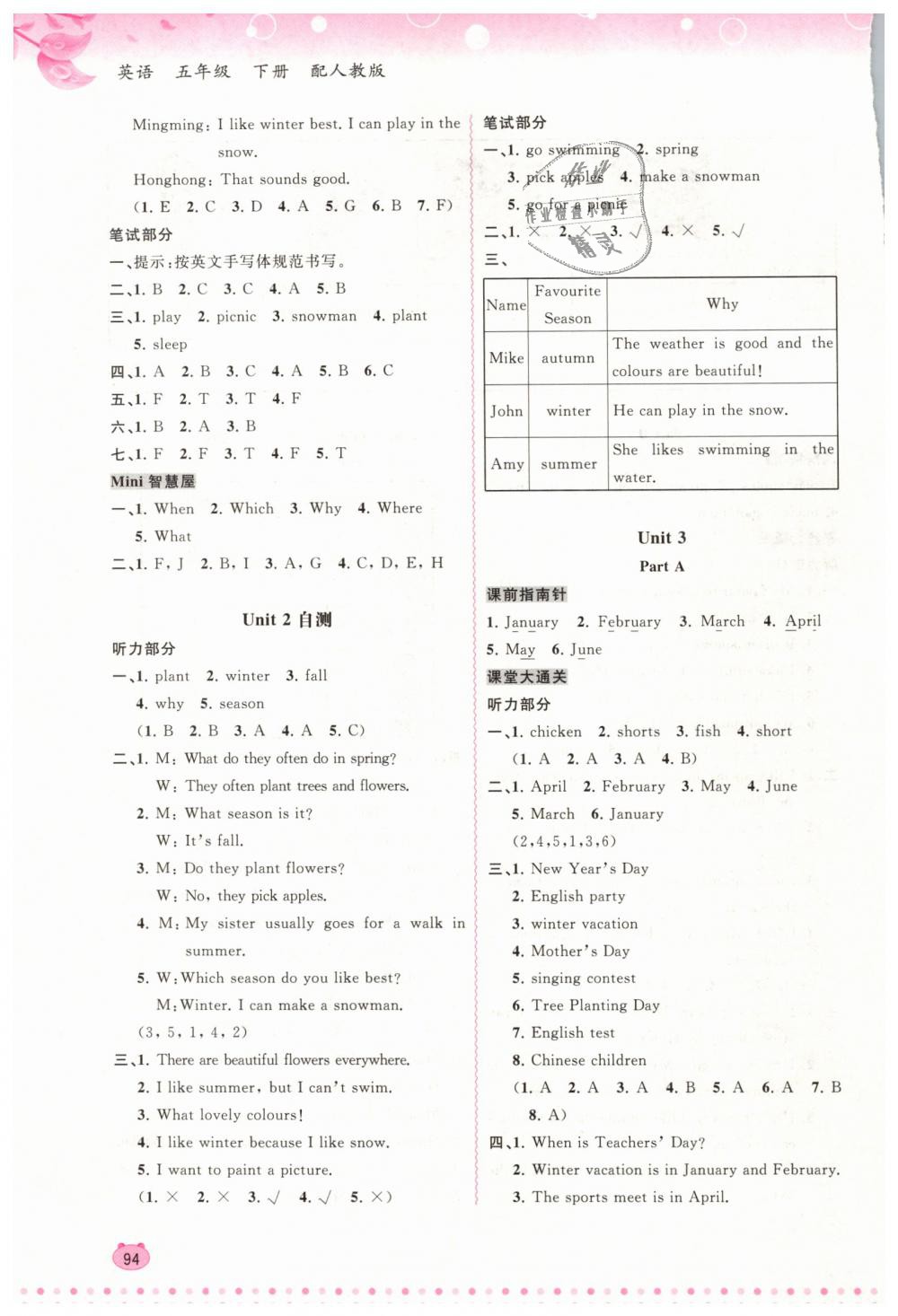 2019年新课程学习与测评同步学习五年级英语下册人教版 第4页