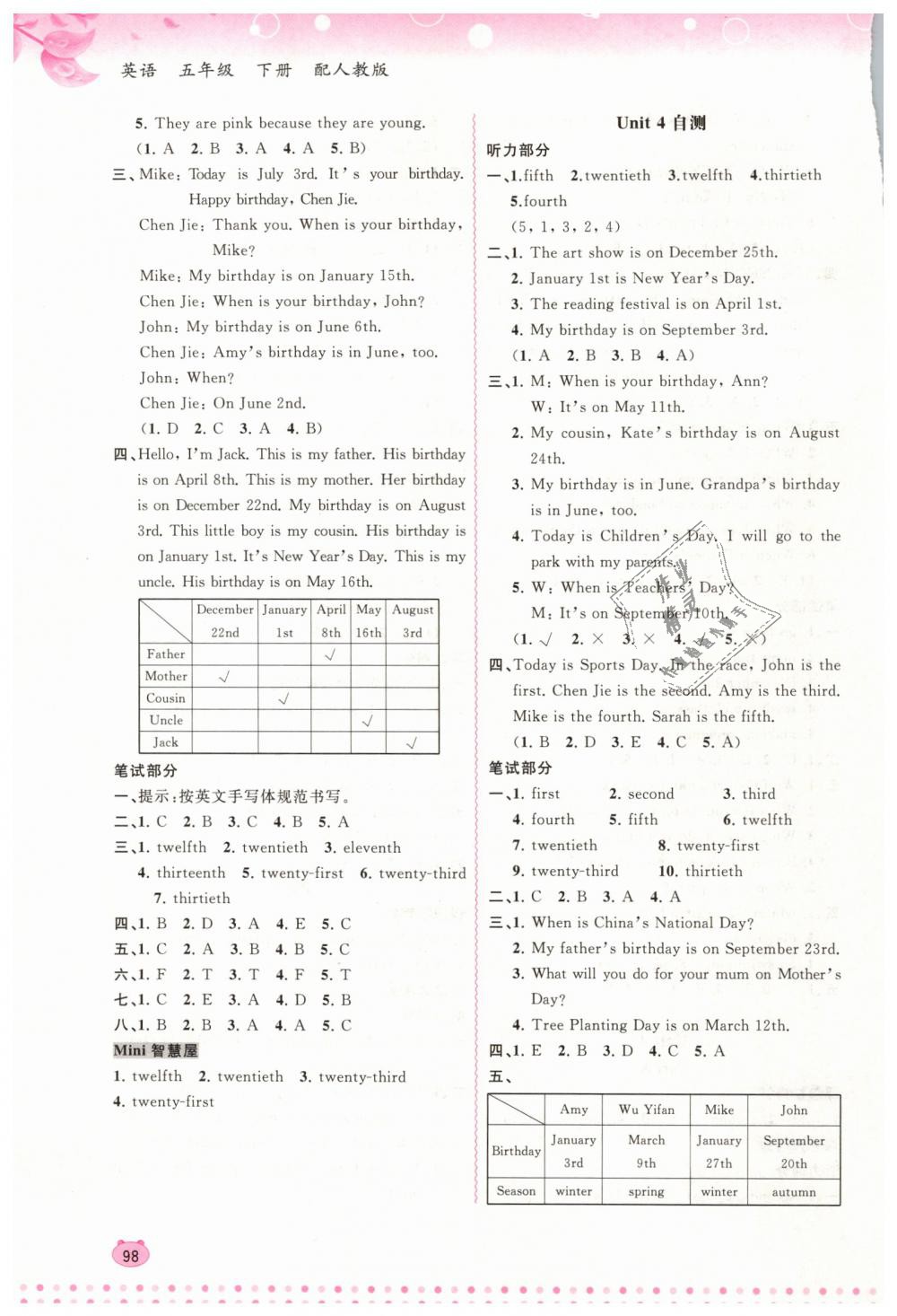 2019年新課程學習與測評同步學習五年級英語下冊人教版 第8頁