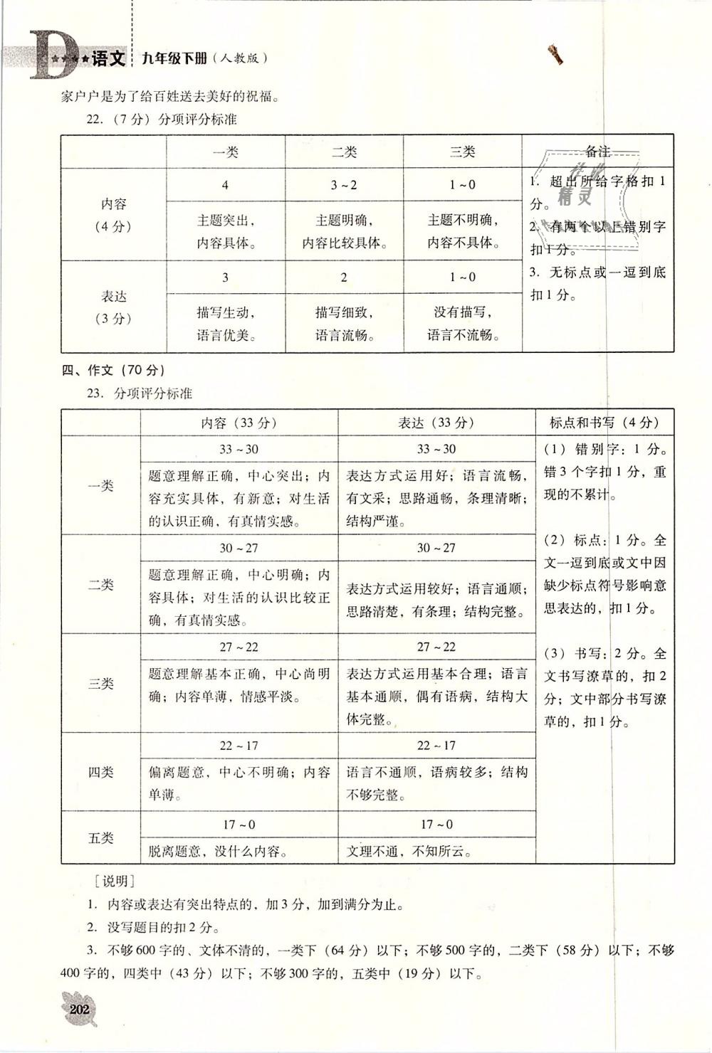 2019年新課程語文能力培養(yǎng)九年級下冊人教版D版 第35頁