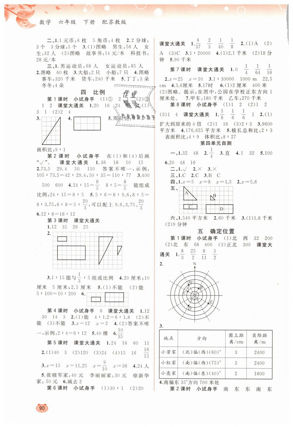 2019年新課程學(xué)習(xí)與測(cè)評(píng)同步學(xué)習(xí)六年級(jí)數(shù)學(xué)下冊(cè)蘇教版 第2頁(yè)