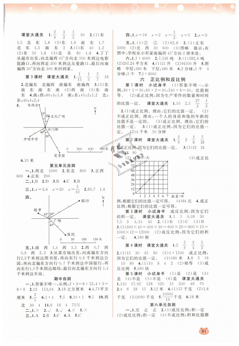 2019年新課程學(xué)習(xí)與測評同步學(xué)習(xí)六年級數(shù)學(xué)下冊蘇教版 第3頁