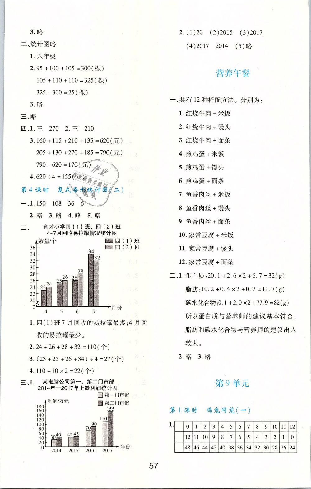 2019年新課程學(xué)習(xí)與評(píng)價(jià)四年級(jí)數(shù)學(xué)下冊(cè)人教版 第13頁(yè)