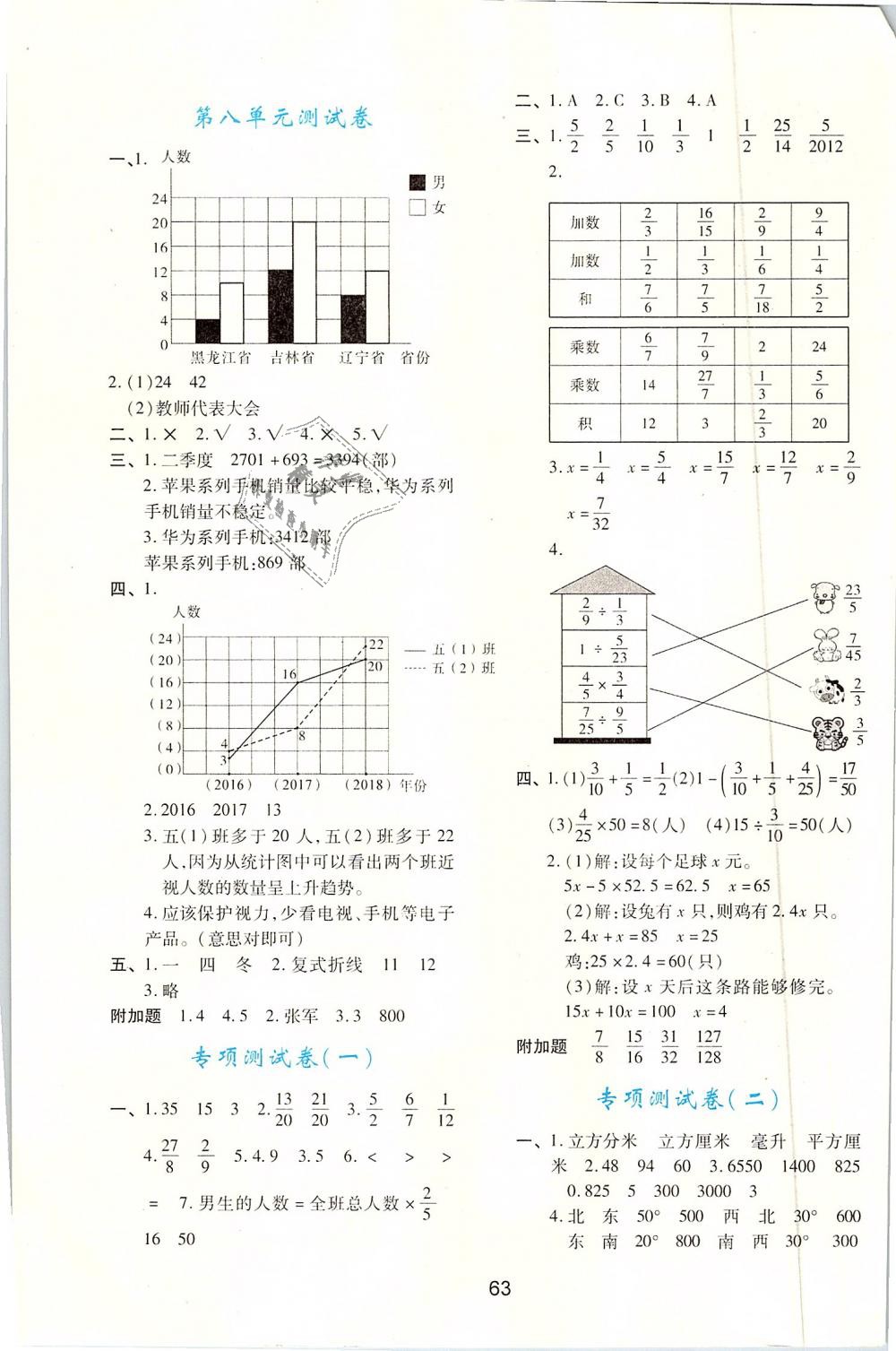 2019年新课程学习与评价五年级数学下册北师大版 第11页