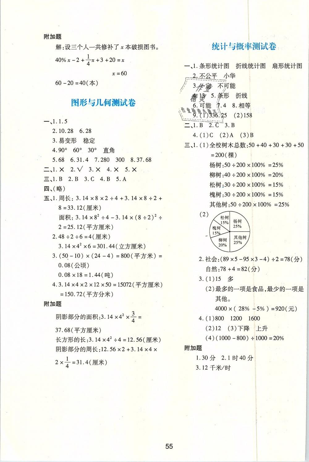 2019年新課程學(xué)習(xí)與評(píng)價(jià)六年級(jí)數(shù)學(xué)下冊人教版 第11頁