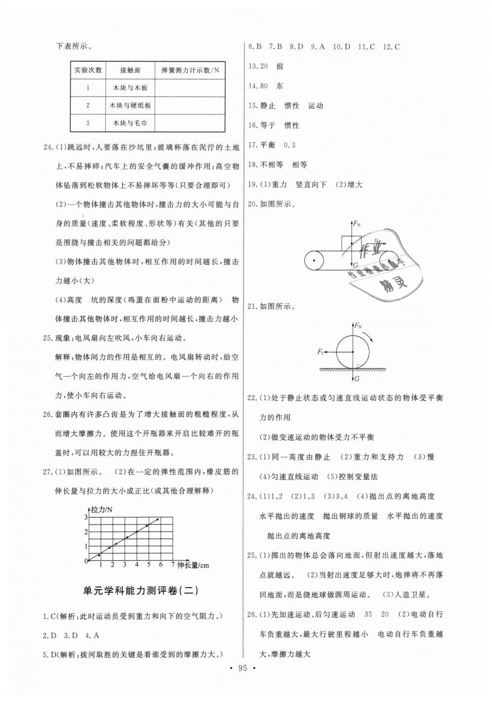 2019年能力培养与测试八年级物理下册教科版 第21页