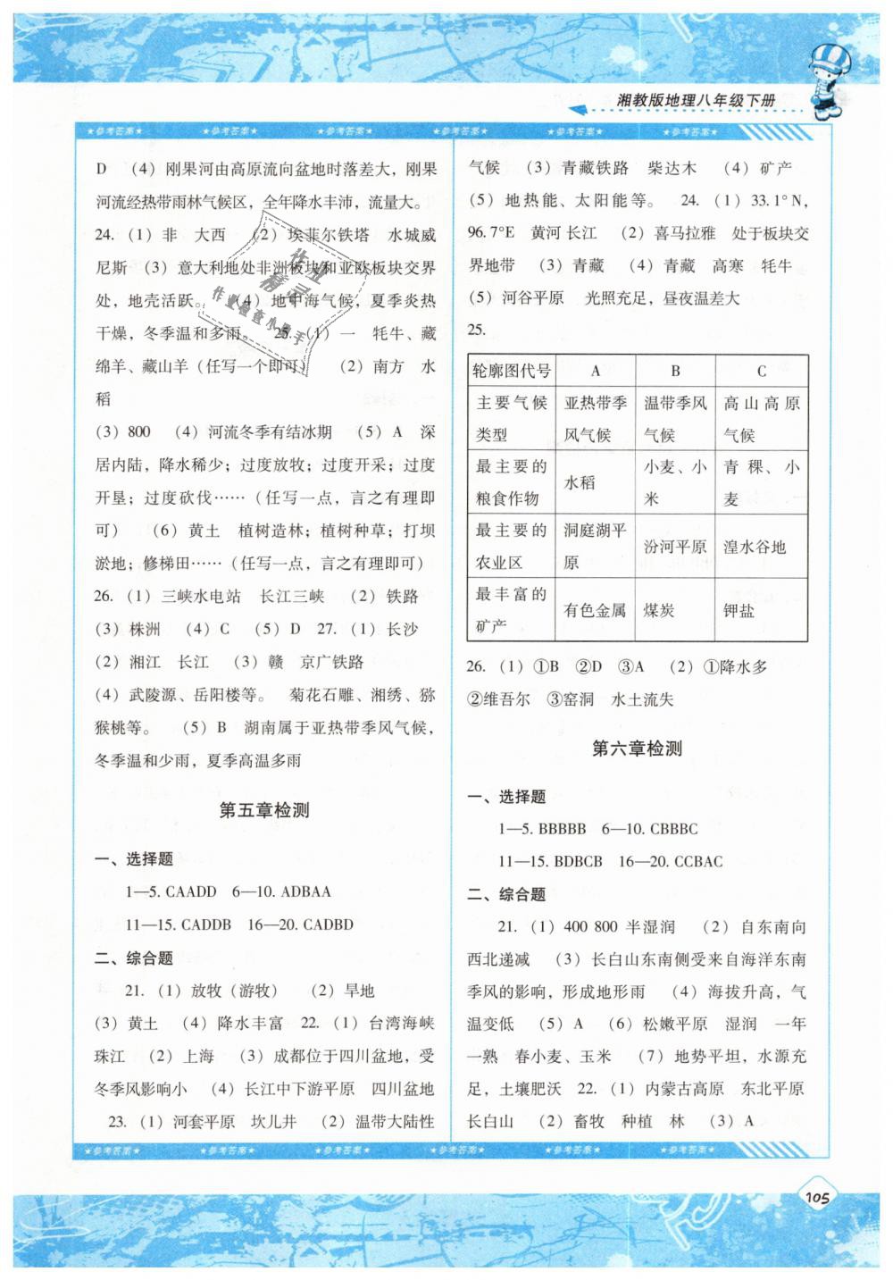 2019年課程基礎(chǔ)訓(xùn)練八年級(jí)地理下冊(cè)湘教版湖南少年兒童出版社 第9頁