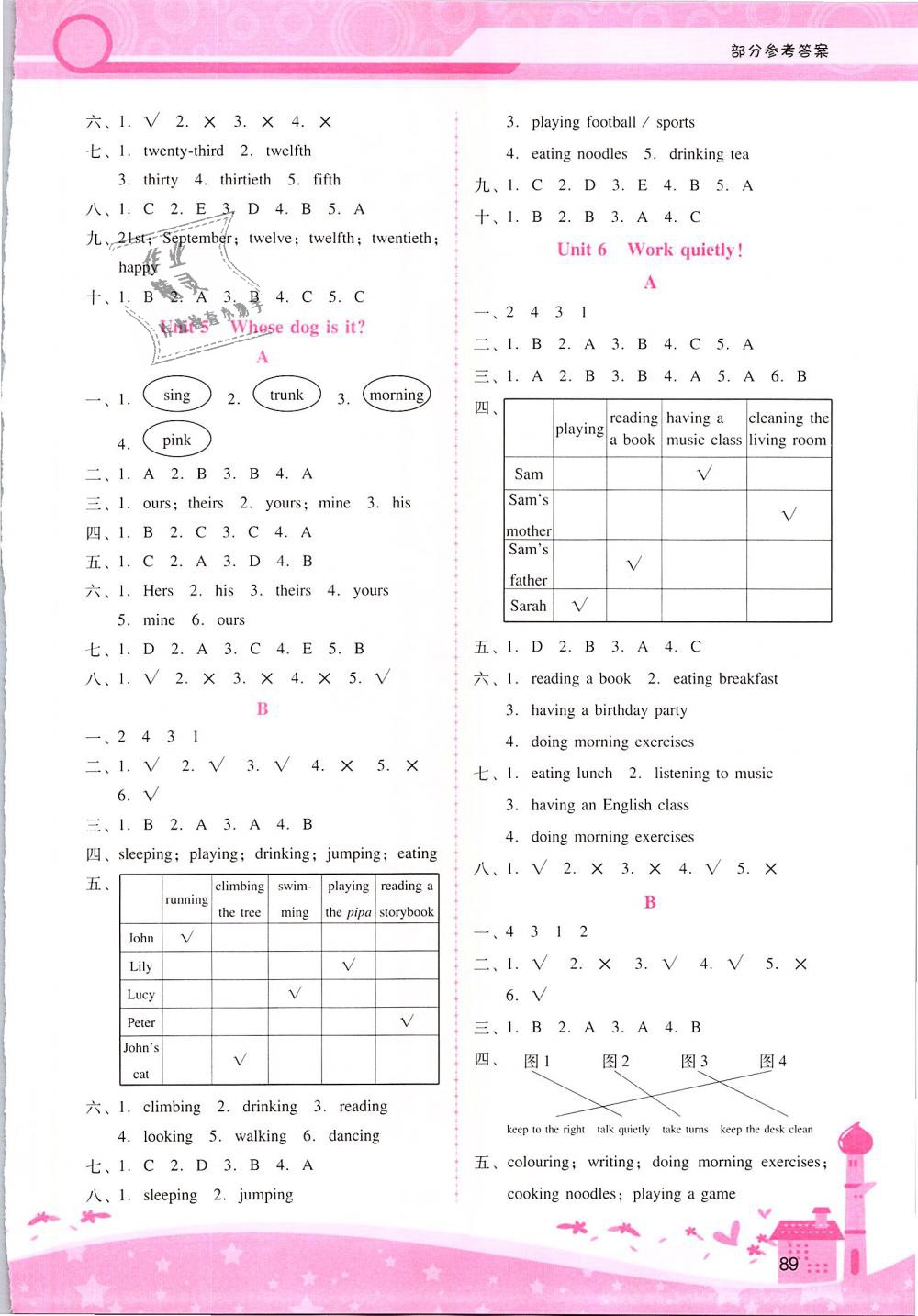 2019年自主與互動學(xué)習(xí)新課程學(xué)習(xí)輔導(dǎo)五年級英語下冊人教PEP版 第15頁