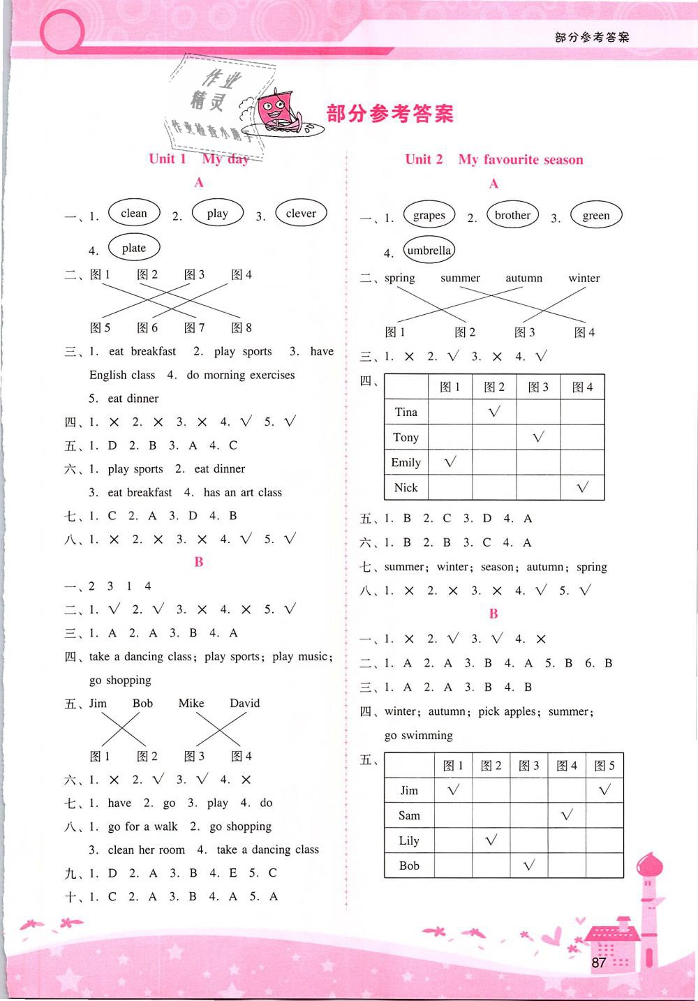 2019年自主與互動學(xué)習(xí)新課程學(xué)習(xí)輔導(dǎo)五年級英語下冊人教PEP版 第13頁