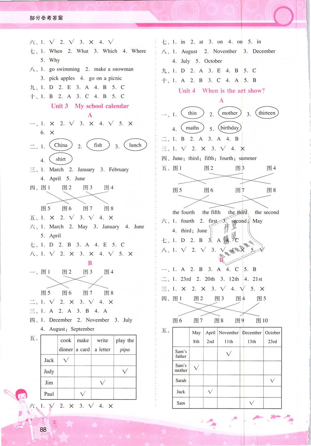 2019年自主與互動學習新課程學習輔導五年級英語下冊人教PEP版 第14頁