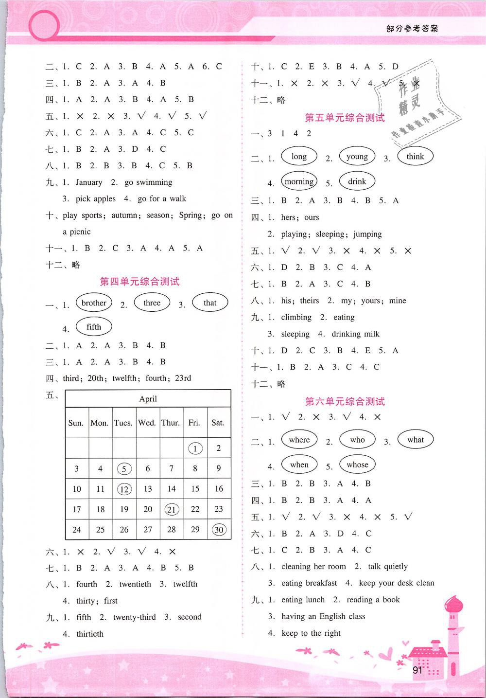 2019年自主與互動(dòng)學(xué)習(xí)新課程學(xué)習(xí)輔導(dǎo)五年級(jí)英語(yǔ)下冊(cè)人教PEP版 第17頁(yè)