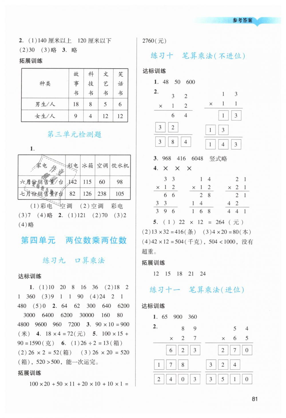 2019年陽(yáng)光學(xué)業(yè)評(píng)價(jià)三年級(jí)數(shù)學(xué)下冊(cè)人教版 第3頁(yè)