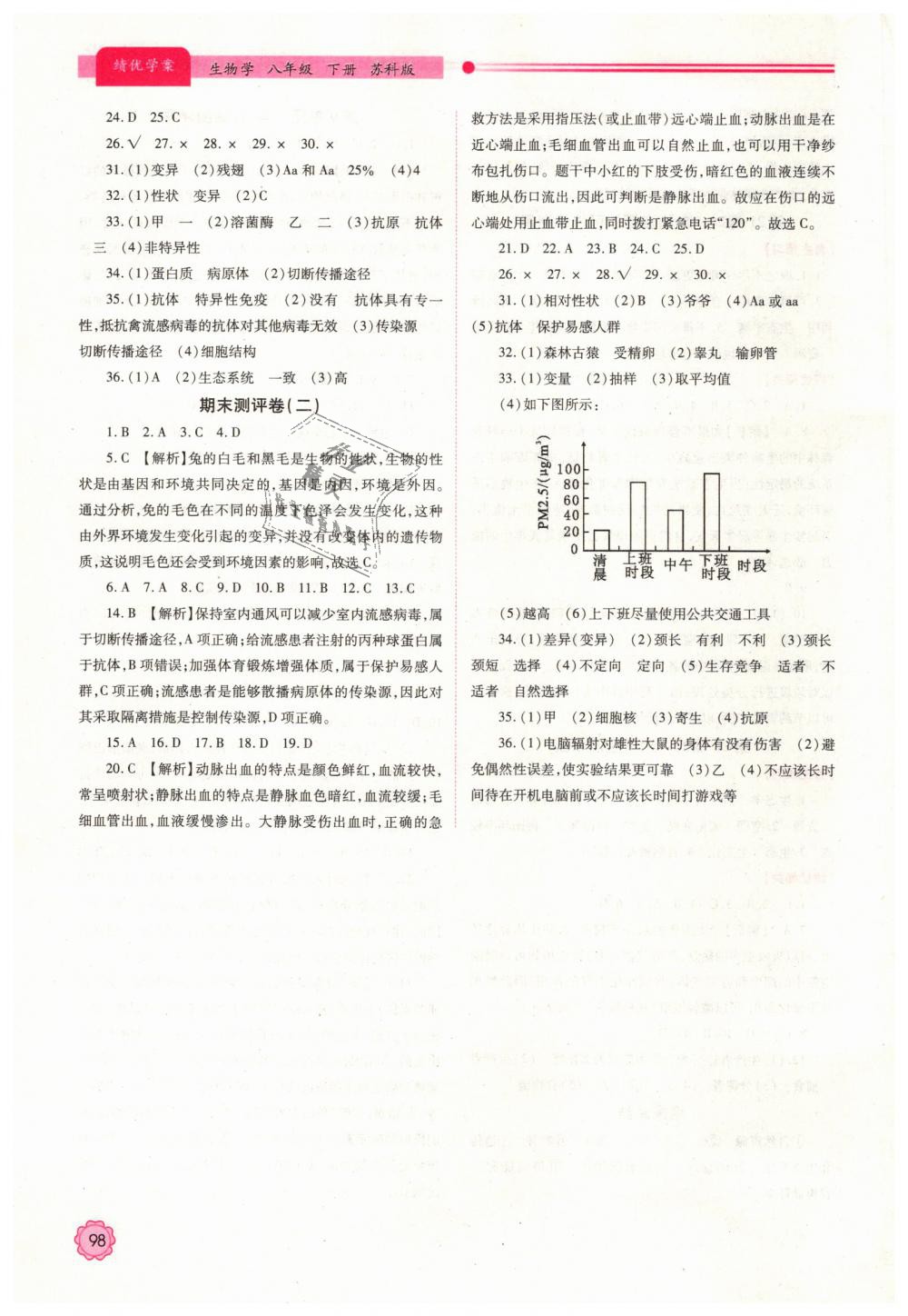 2019年績優(yōu)學(xué)案八年級生物下冊蘇科版 第8頁