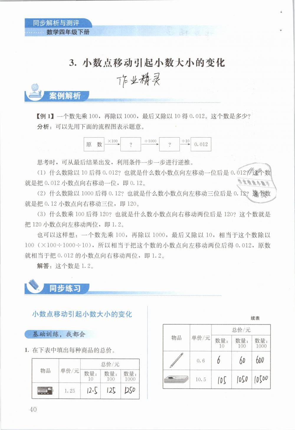 2019年人教金学典同步解析与测评四年级数学下册人教版 参考答案第40页