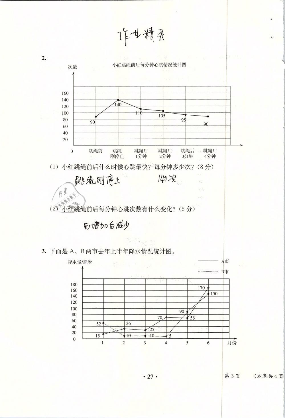 2019年人教金学典同步解析与测评五年级数学下册人教版 参考答案第117页