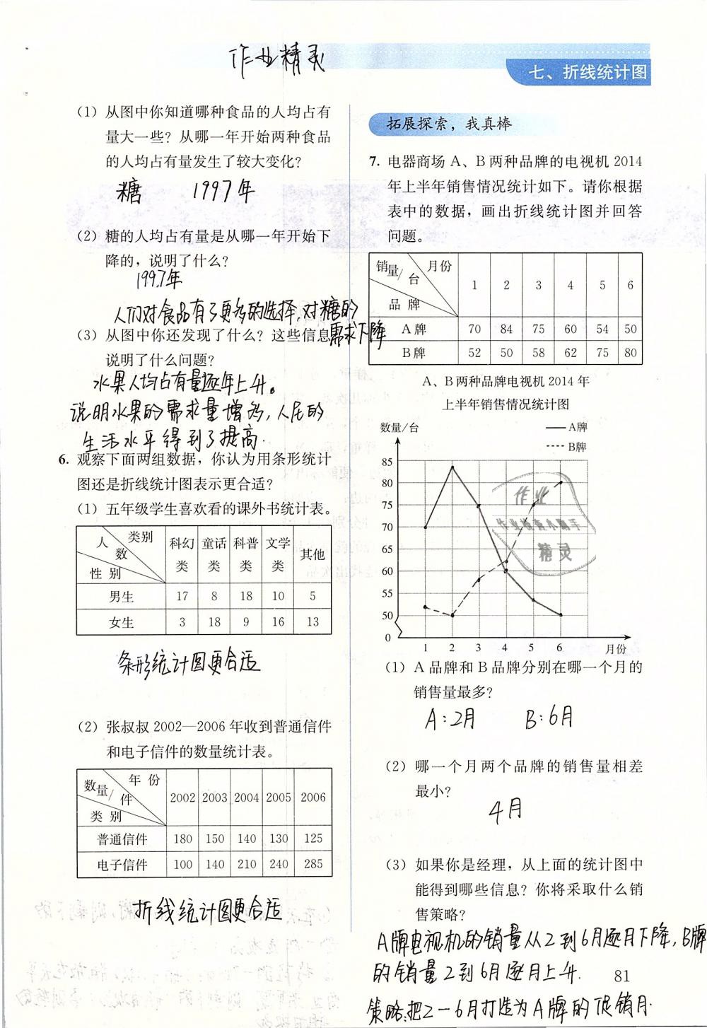 2019年人教金学典同步解析与测评五年级数学下册人教版 参考答案第81页