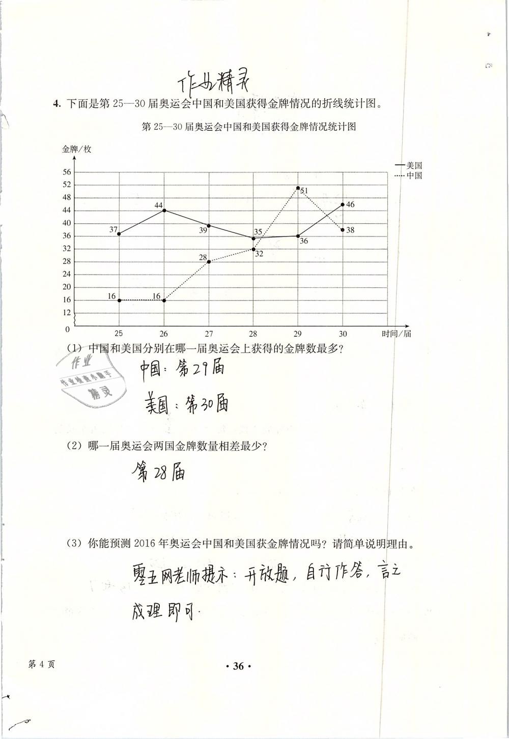 2019年人教金学典同步解析与测评五年级数学下册人教版 参考答案第126页