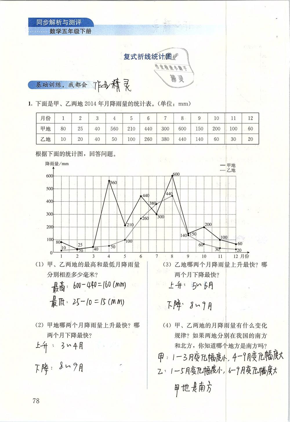 2019年人教金学典同步解析与测评五年级数学下册人教版 参考答案第78页