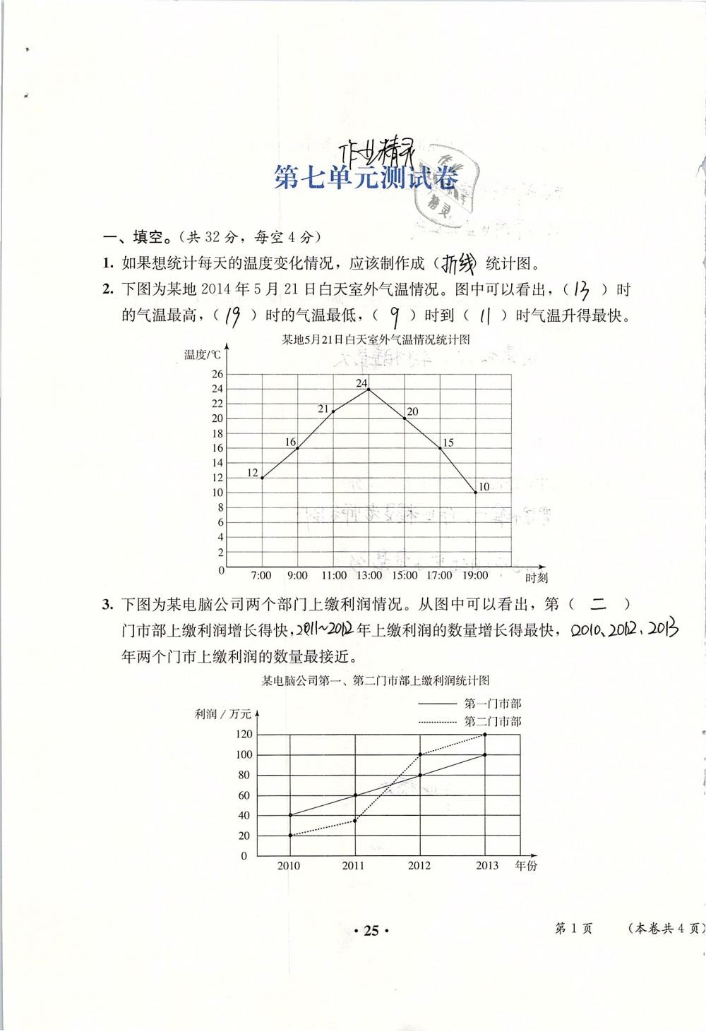 2019年人教金学典同步解析与测评五年级数学下册人教版 参考答案第115页